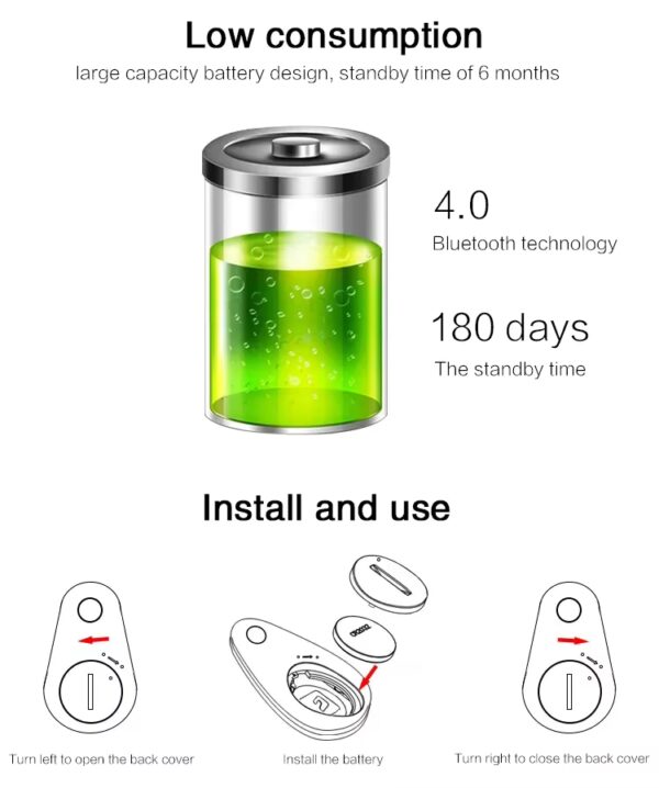 Mini Smart Bluetooth GPS Tracker Για κατοικίδια, παιδιά, ηλικιωμένους, αποσκευές & πολύτιμα αντικείμενα red