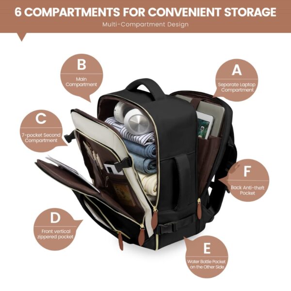 Σακίδιο Πλάτης Καμπίνας 40L με USB, Θήκες Οργάνωσης MB2213 black/beige/Brown